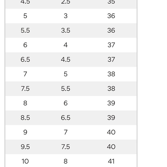 U Power Blue Steel Toe Safety Shoes Sz 7 - 7 1/2 (38) - Picture 13 of 13